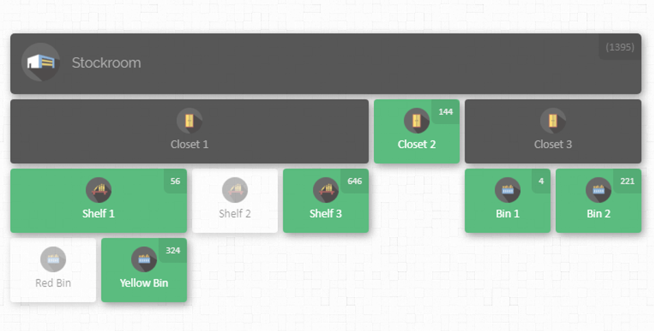 inventory map by cyberstockroom