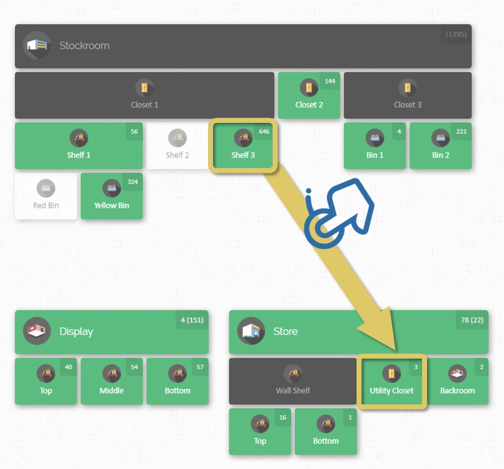 drag and drop inventory software by cyberstockroom