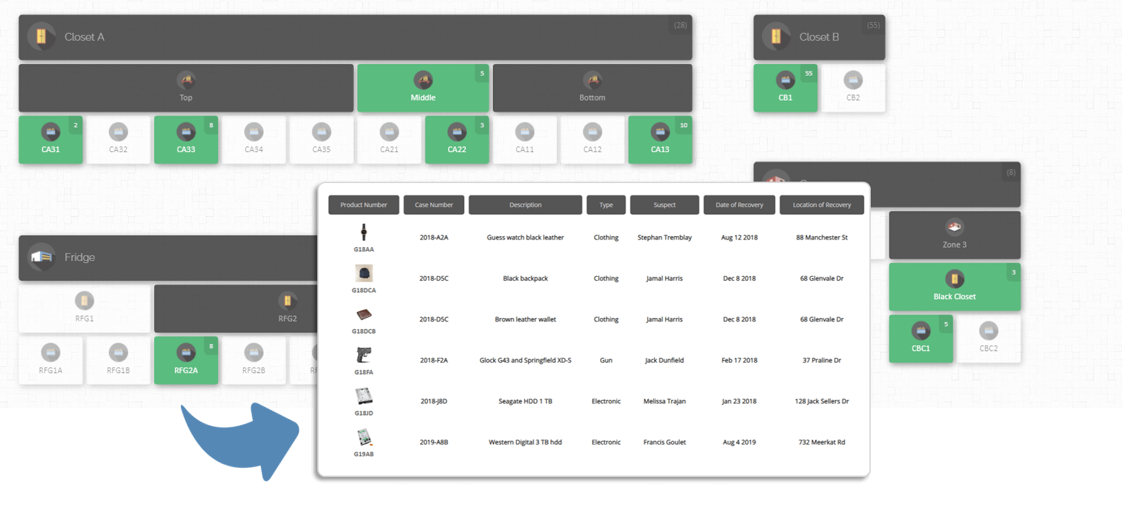 Inventory products for evidence room by CyberStockroom